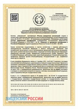 Приложение к сертификату для ИП Новошахтинск Сертификат СТО 03.080.02033720.1-2020